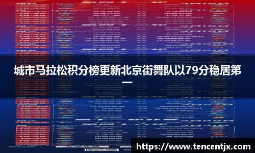 城市马拉松积分榜更新北京街舞队以79分稳居第一